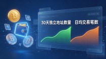 什么是有交易价值的数字货币？别被K线忽悠了，看这三点就够