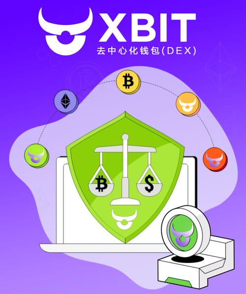 解读imToken社群治理:核心策略、代币投票与激励措施如何保障用户权益