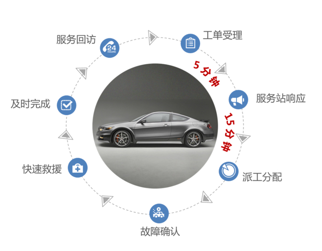 imToken安卓版技术支撑完善,官方文档与智能客服助力用户解决问题