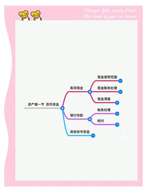数字资产领域:IM钱包参与众筹项目的操作办法及要点
