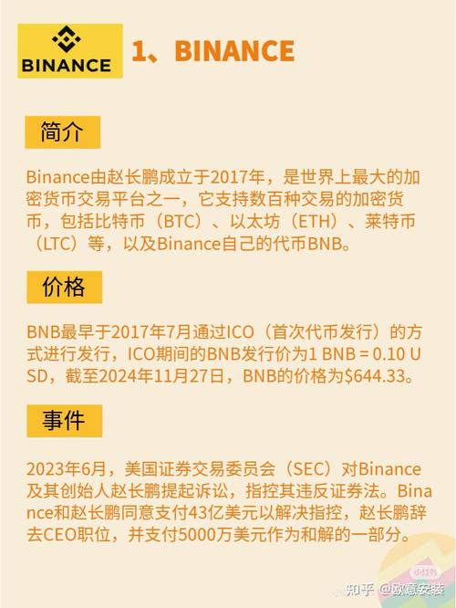 token钱包最新项目能投资吗?官网下载前必看的防坑指南