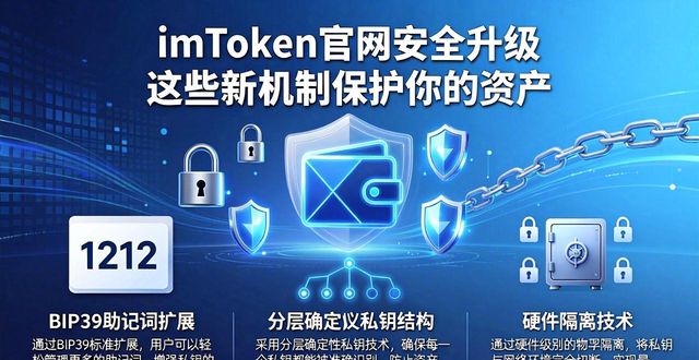 imToken官网安全升级 这些新机制保护你的资产