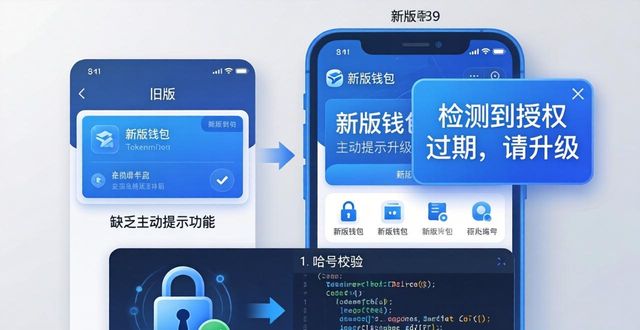 Tokenim钱包版本更新,用户反馈这样看