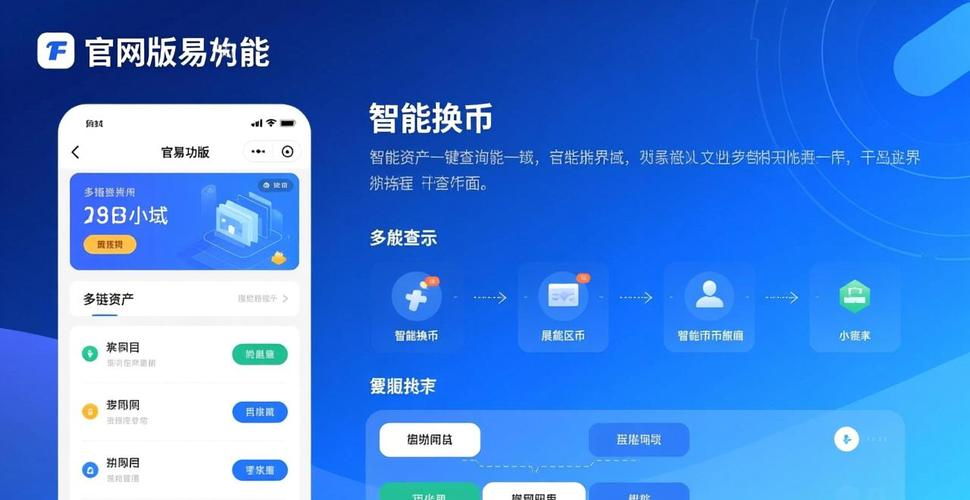 imToken钱包创新功能:DID身份与多链聚合,如何提升Web3使用体验?