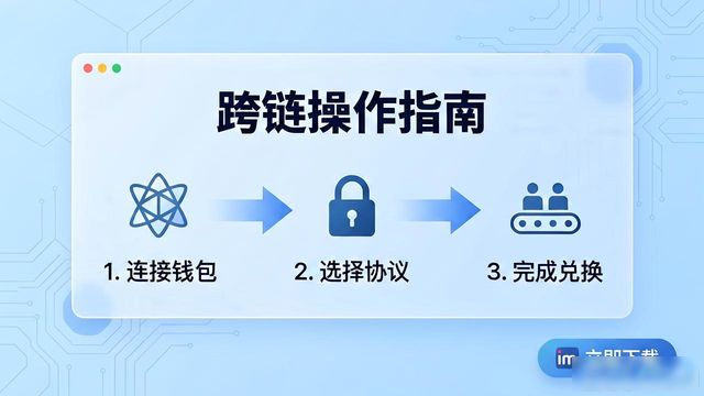 imToken 3.0官网下载后,用户支持与服务质量实测