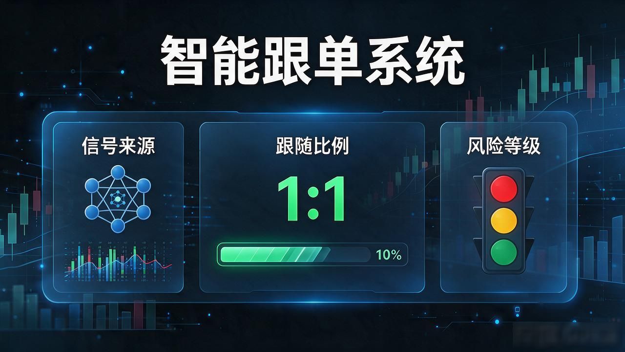 数字货币跟单软件开发:让盈利策略一键复制的全自动交易系统