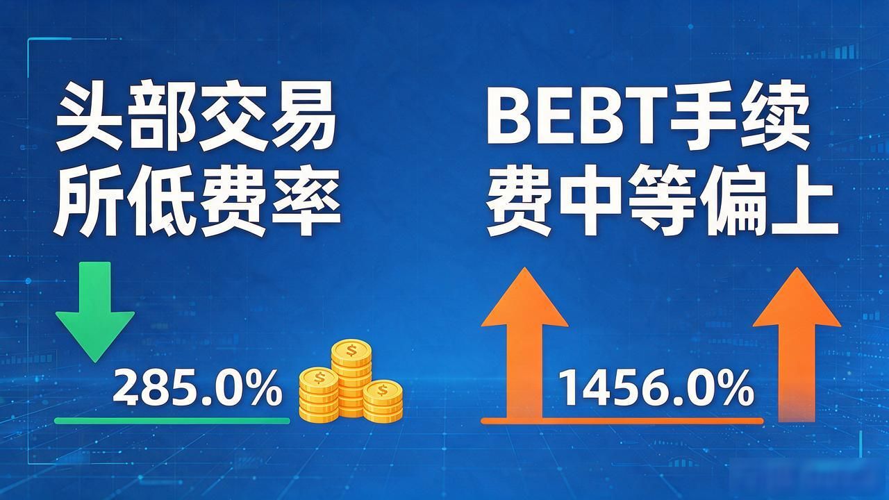 BEBT交易所手续费多少?加密货币交易成本全解析