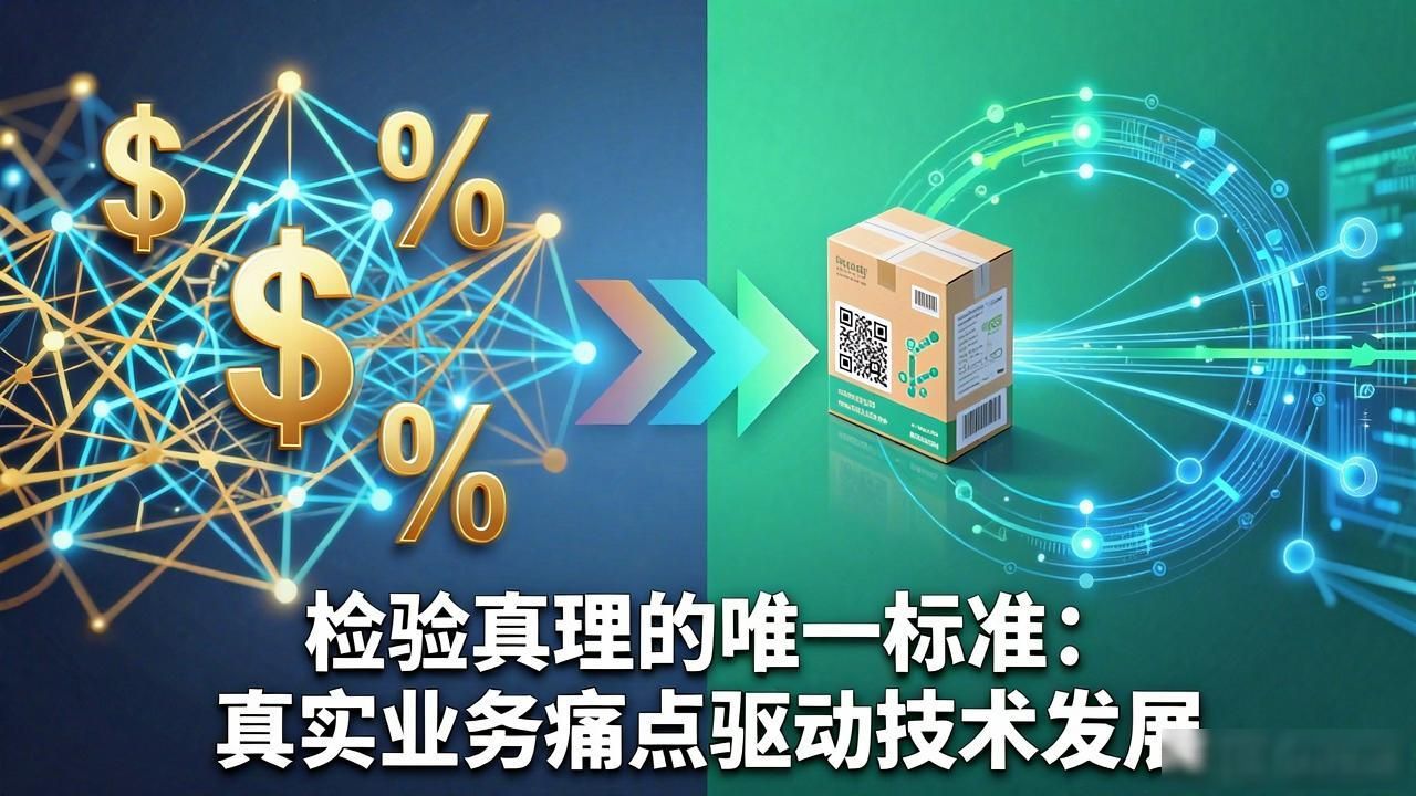 cbc区块链到底靠不靠谱?一文看懂核心逻辑与风险