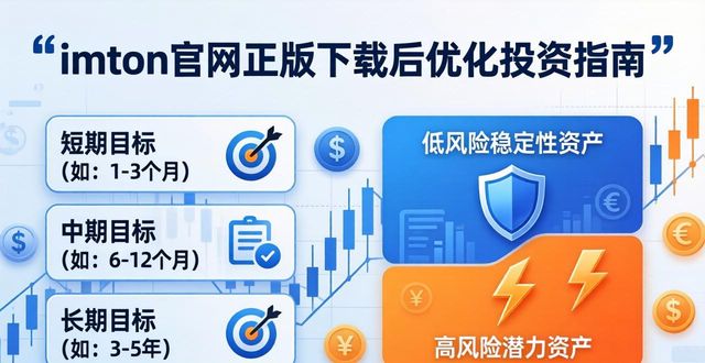 imToken官网正版下载后,这样优化投资组合,让你的资产配置更合理!