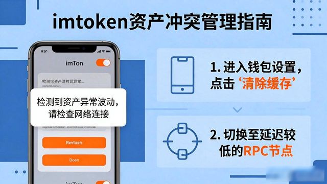 imToken资产冲突管理指南:手把手教你理清账目