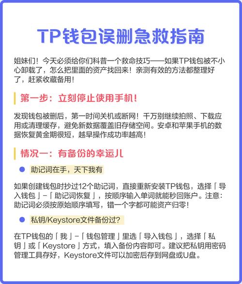 TokenPocket新版资产安全全攻略:备份、授权、交易避坑指南