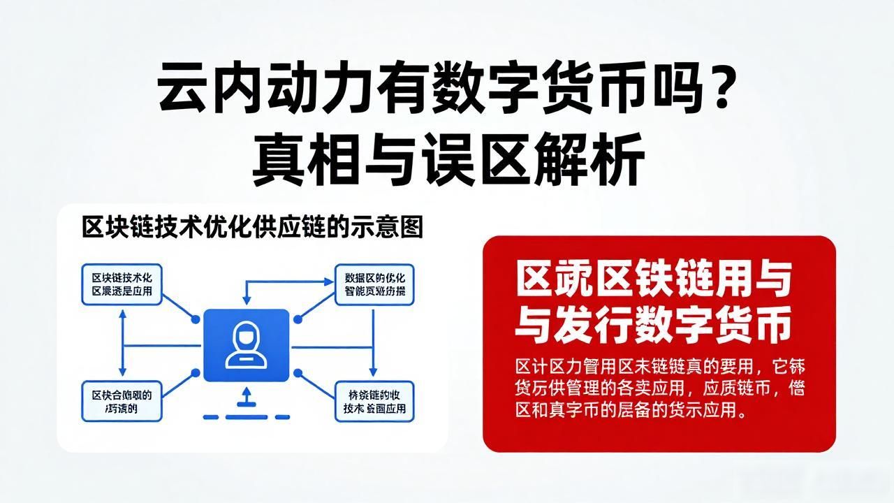 云内动力有数字货币吗?真相与误区解析
