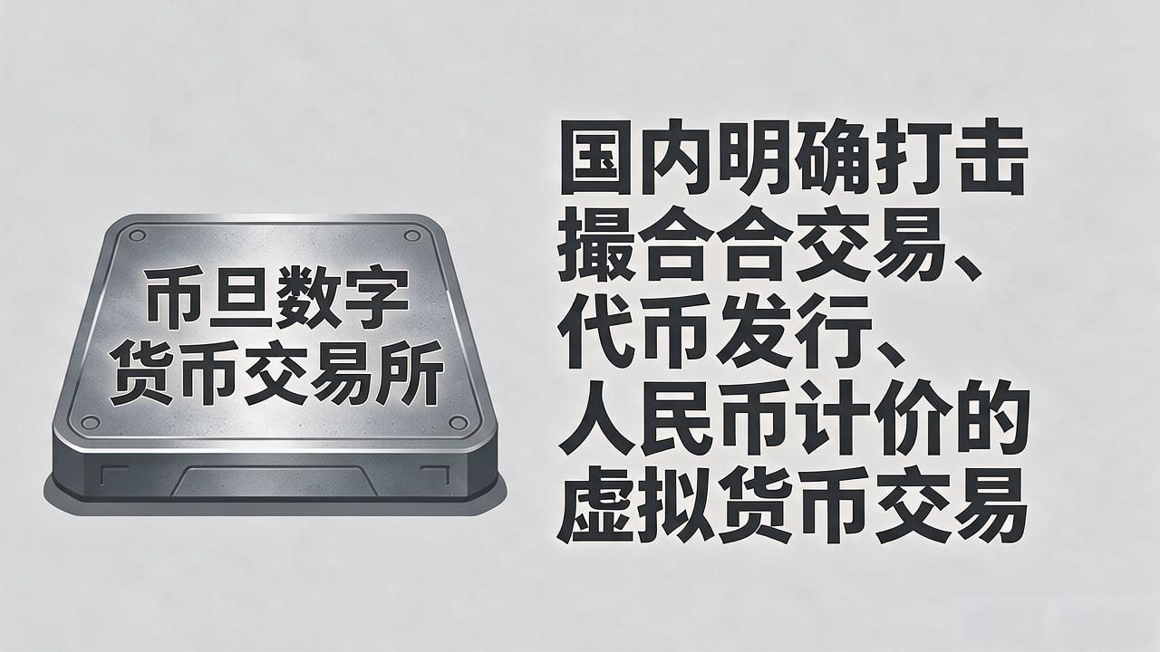 币旦数字货币交易所到底怎么样,普通人入局前该看清这几点