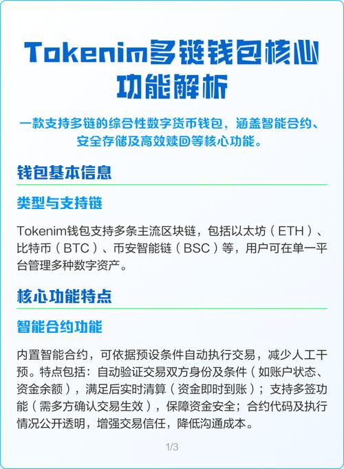 tokenim钱包安全吗?下载数据分析投资潜力和未来发展