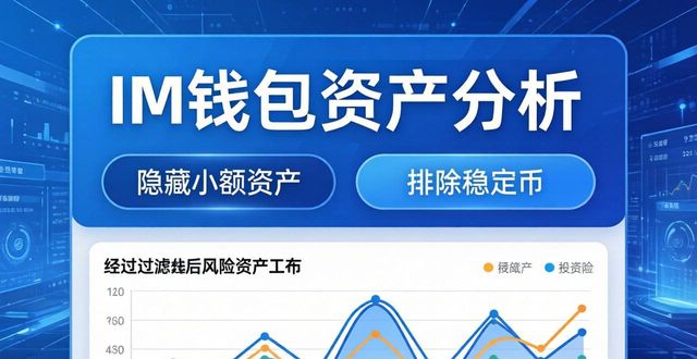 im钱包资产分析工具:三步看懂你的持仓